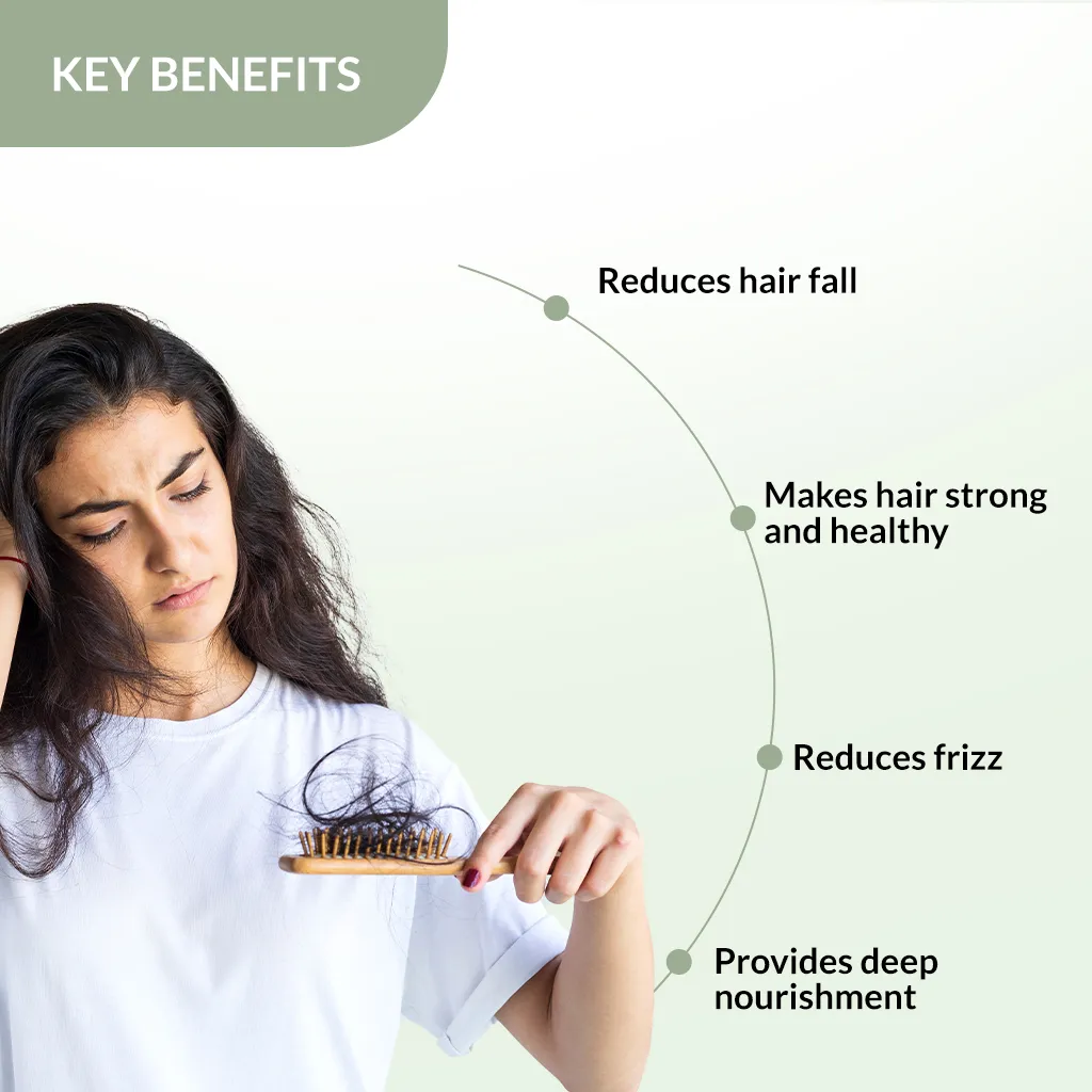Kairfoll Anti Hair Loss Conditioner - Image 4