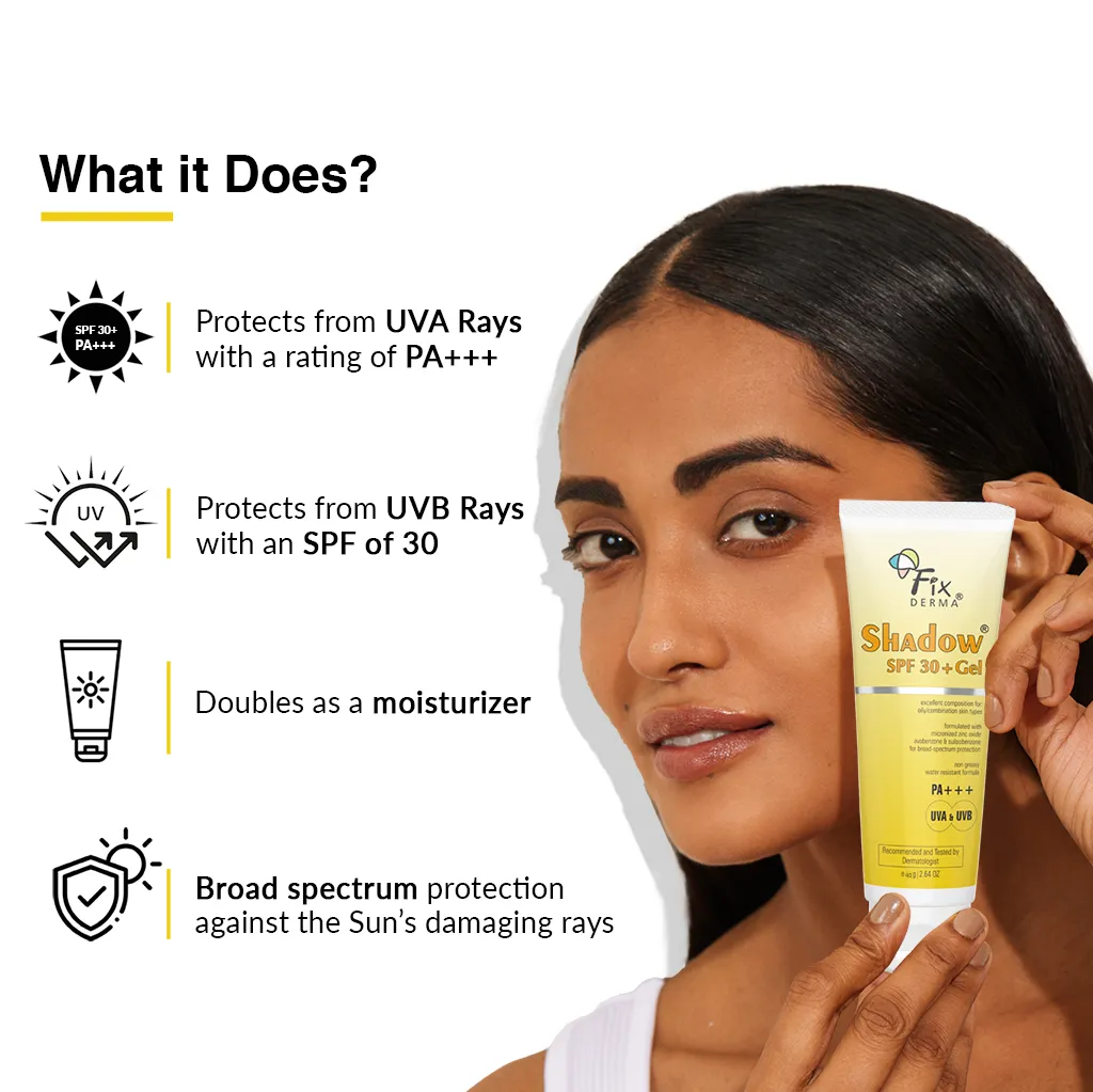 Sun Defense Kit - Image 2