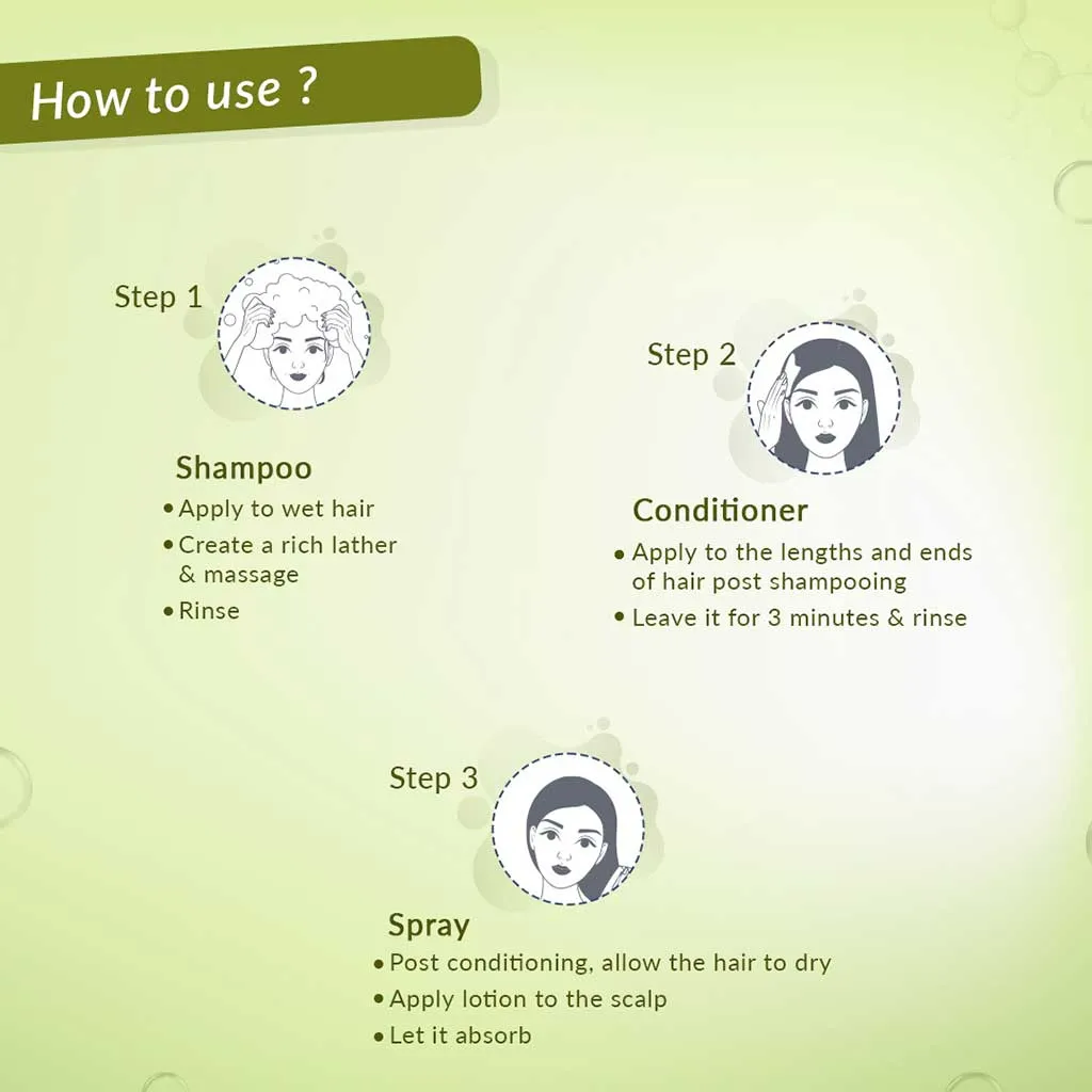 Hair Fall Control Kit - Image 7