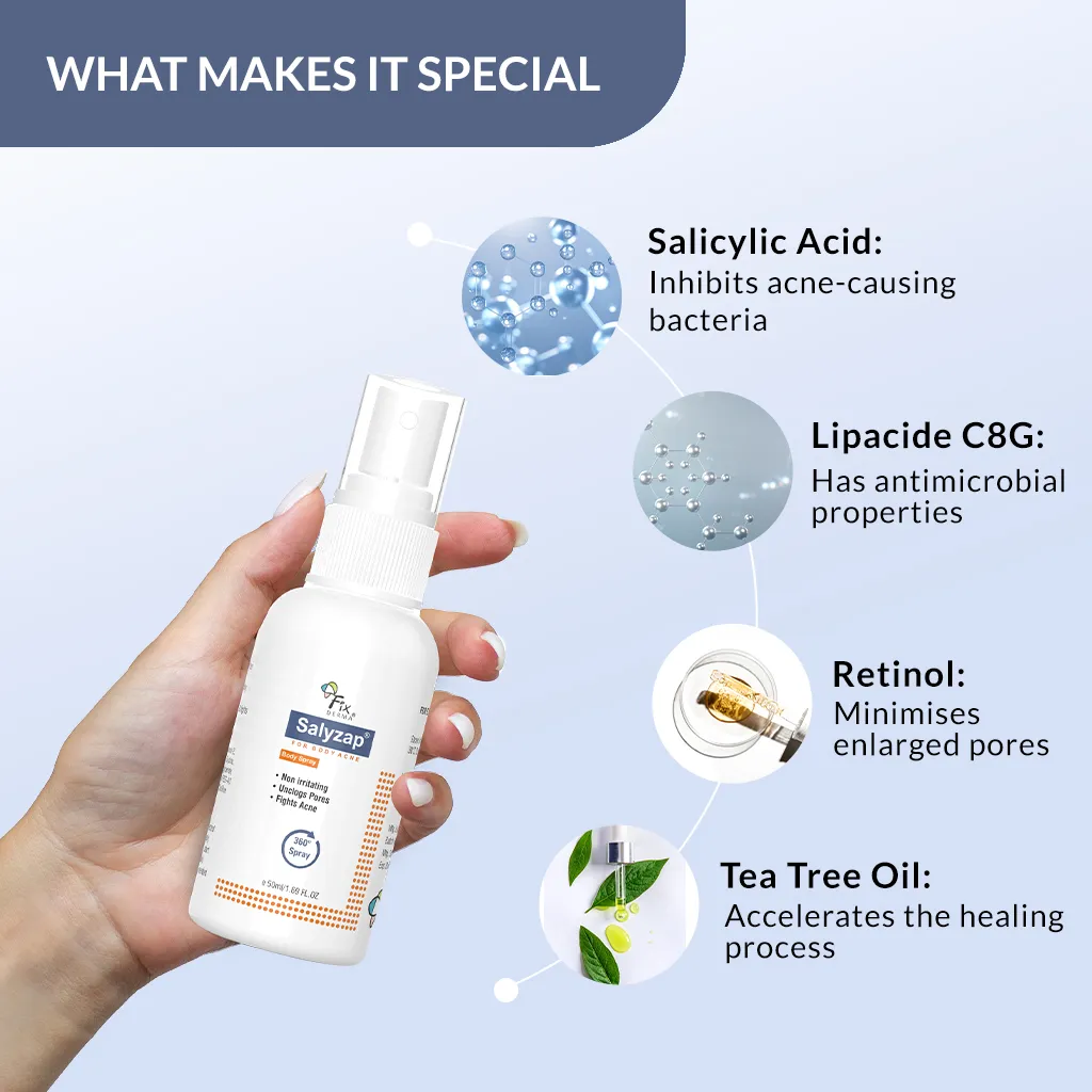 Salyzap Spray for Body Acne - Image 4