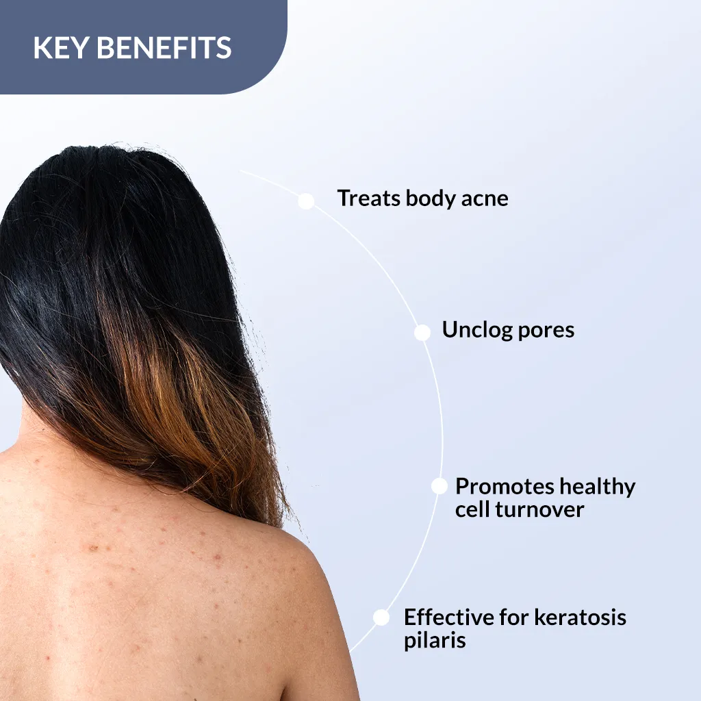 Salyzap Spray for Body Acne - Image 5
