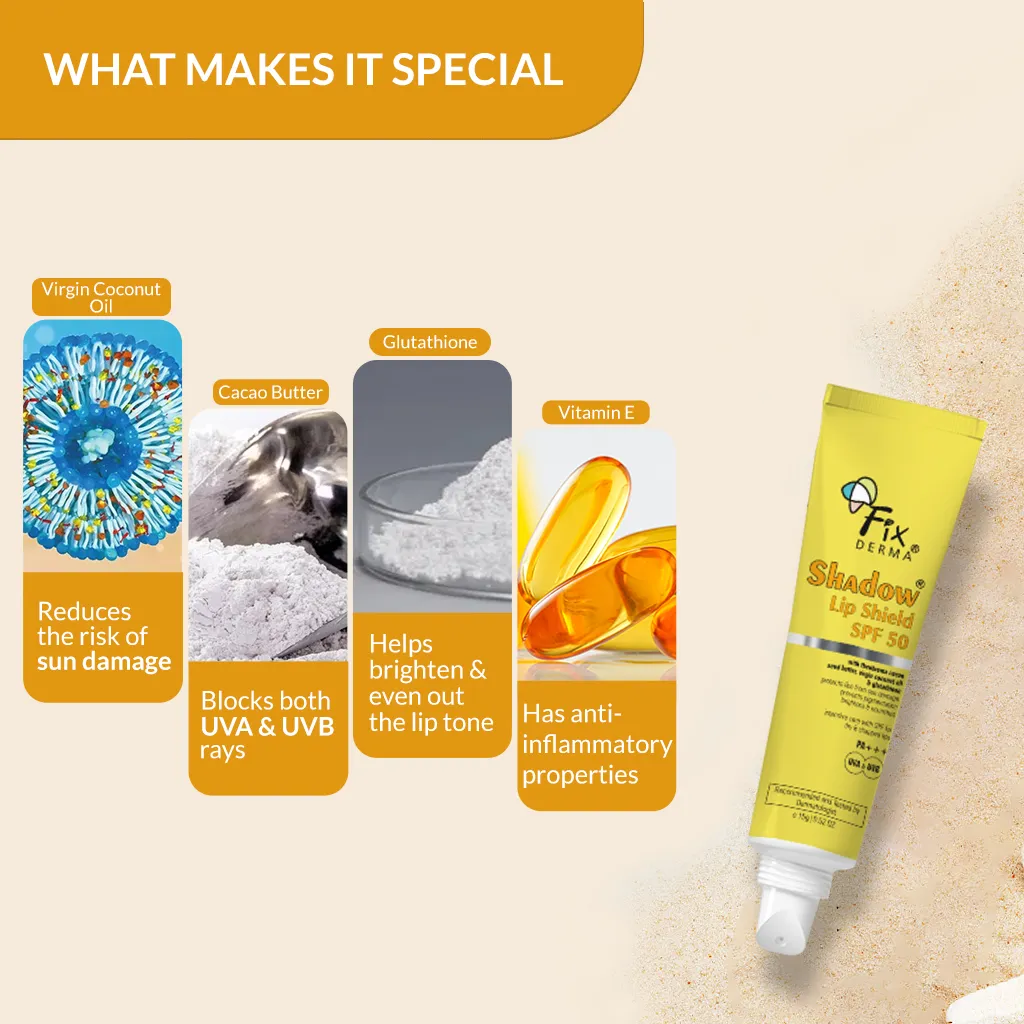 Skin Protection Kit - Image 5