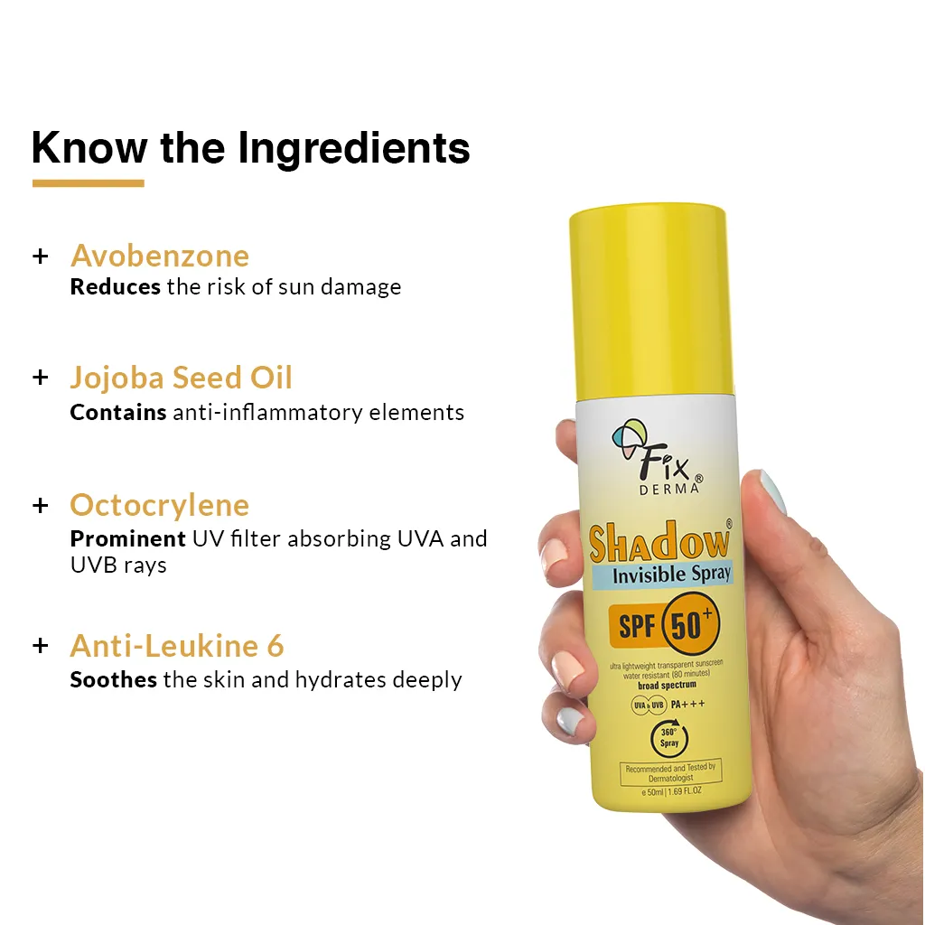 Sun Defense Kit - Image 7