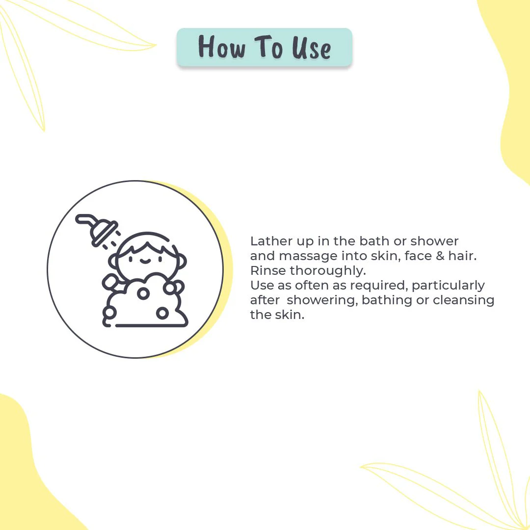 Teenilicious Hair And Body Wash Kit - Image 3
