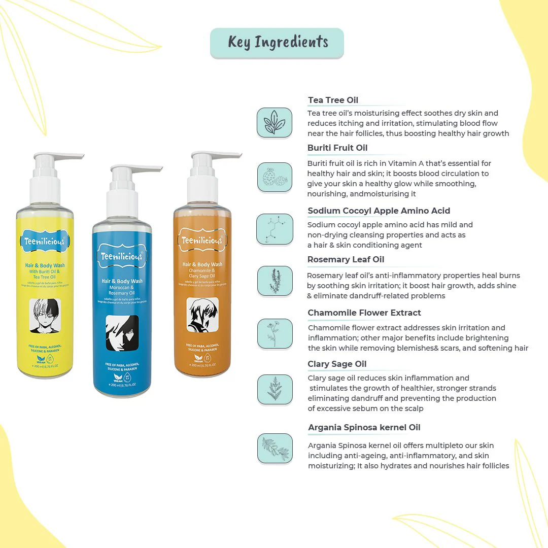 Teenilicious Hair And Body Wash Kit - Image 4